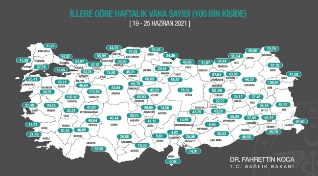 Samsun'daki vaka sayısı 30,97'den 34,36'ya çıktı