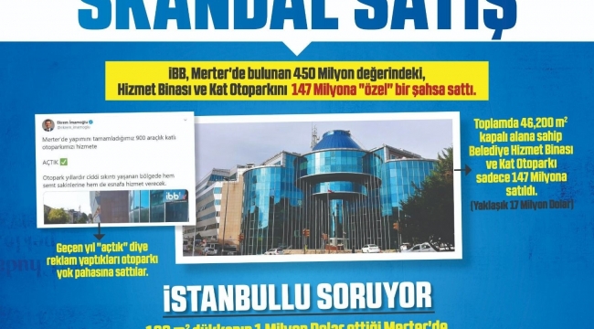 AK Parti İstanbul İl Başkanı Kabaktepe: "Rant çarkına engel olacağız"