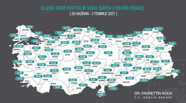 Kütahya, Türkiye'de 4., Ege bölgesinde ilk sırada